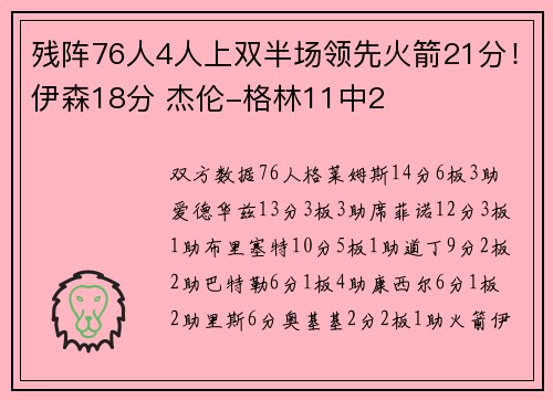 残阵76人4人上双半场领先火箭21分！伊森18分 杰伦-格林11中2